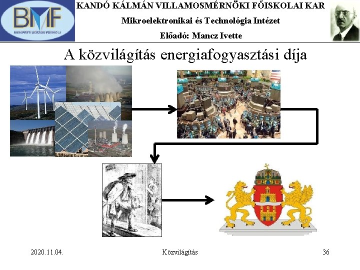 KANDÓ KÁLMÁN VILLAMOSMÉRNÖKI FŐISKOLAI KAR Mikroelektronikai és Technológia Intézet Előadó: Mancz Ivette A közvilágítás KANDÓ KÁLMÁN VILLAMOSMÉRNÖKI FŐISKOLAI KAR Mikroelektronikai és Technológia Intézet Előadó: Mancz Ivette A közvilágítás