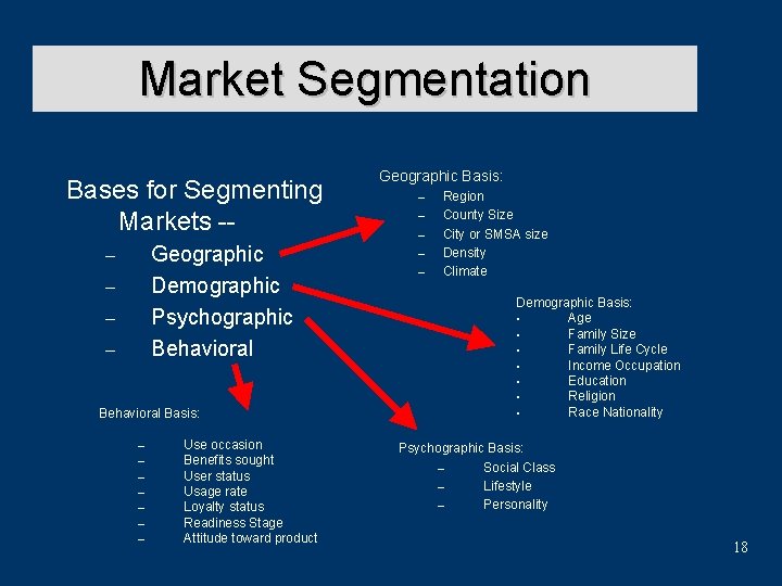 Market Segmentation Bases for Segmenting Markets -Geographic Demographic Psychographic Behavioral – – Behavioral Basis: