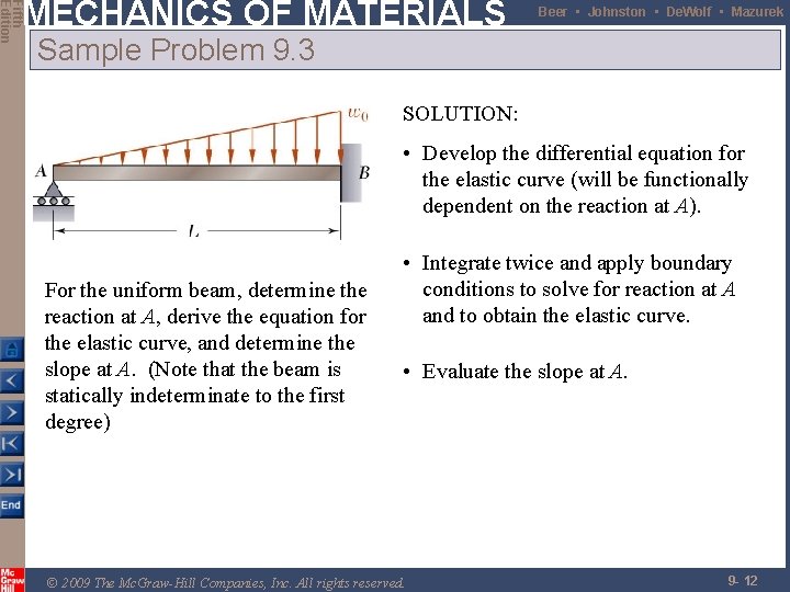 Fifth Edition MECHANICS OF MATERIALS Beer • Johnston • De. Wolf • Mazurek Sample