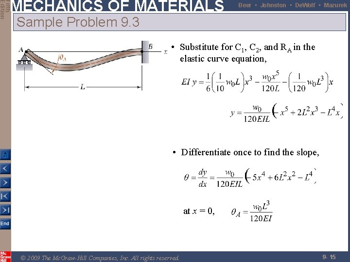 Fifth Edition MECHANICS OF MATERIALS Beer • Johnston • De. Wolf • Mazurek Sample