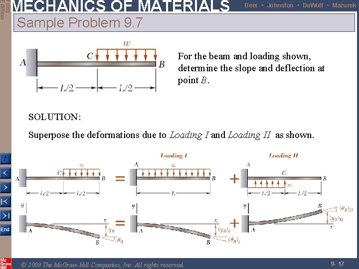 Fifth Edition MECHANICS OF MATERIALS Beer • Johnston • De. Wolf • Mazurek Sample