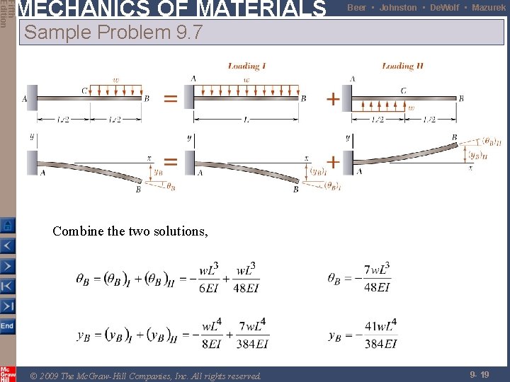 Fifth Edition MECHANICS OF MATERIALS Beer • Johnston • De. Wolf • Mazurek Sample