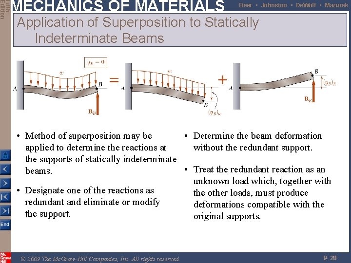 Fifth Edition MECHANICS OF MATERIALS Beer • Johnston • De. Wolf • Mazurek Application