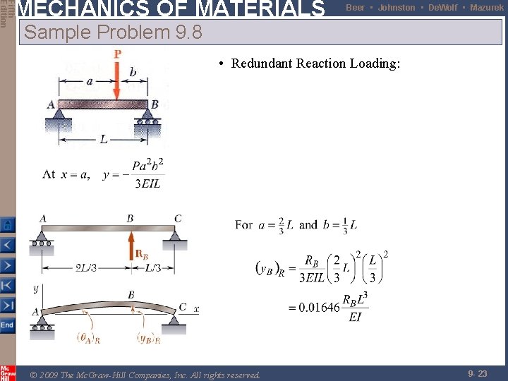 Fifth Edition MECHANICS OF MATERIALS Beer • Johnston • De. Wolf • Mazurek Sample