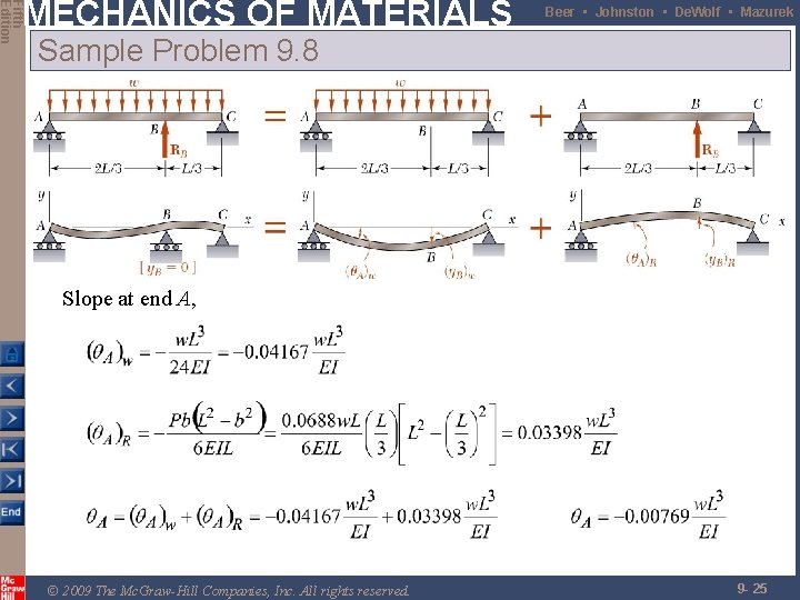 Fifth Edition MECHANICS OF MATERIALS Beer • Johnston • De. Wolf • Mazurek Sample