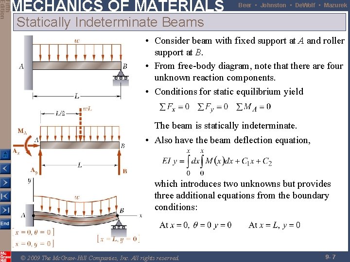 Fifth Edition MECHANICS OF MATERIALS Beer • Johnston • De. Wolf • Mazurek Statically