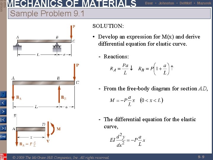 Fifth Edition MECHANICS OF MATERIALS Beer • Johnston • De. Wolf • Mazurek Sample