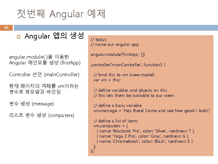 첫번째 Angular 예제 10 Angular 앱의 생성 angular. module( )을 이용한 Angular 메인모듈 생성