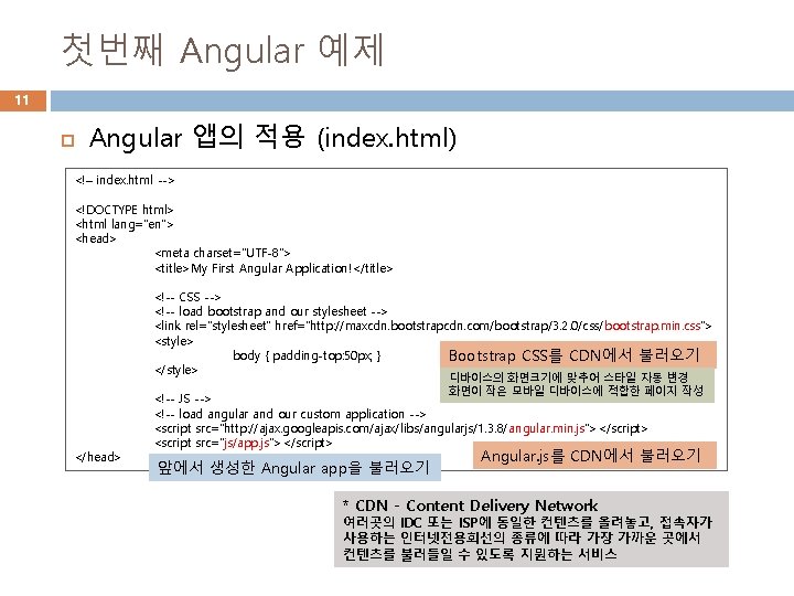 첫번째 Angular 예제 11 Angular 앱의 적용 (index. html) <!– index. html --> <!DOCTYPE