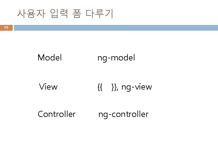 사용자 입력 폼 다루기 19 Model ng-model View {{ Controller ng-controller }}, ng-view 