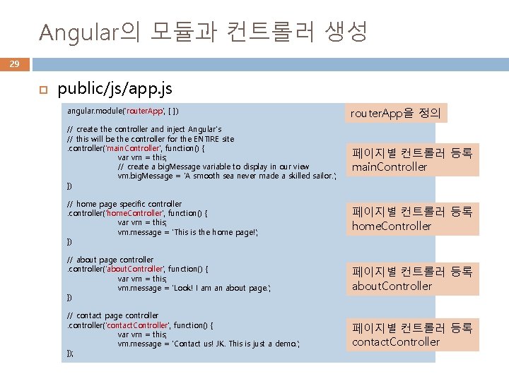Angular의 모듈과 컨트롤러 생성 29 public/js/app. js angular. module('router. App', [ ]) router. App을
