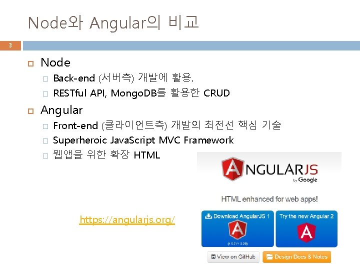 Node와 Angular의 비교 3 Node � � Back-end (서버측) 개발에 활용. RESTful API, Mongo.