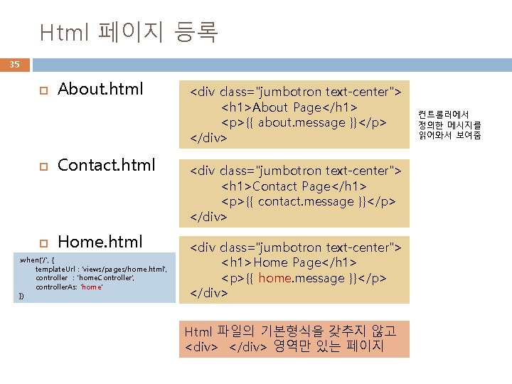 Html 페이지 등록 35 About. html Contact. html Home. html . when('/', { template.