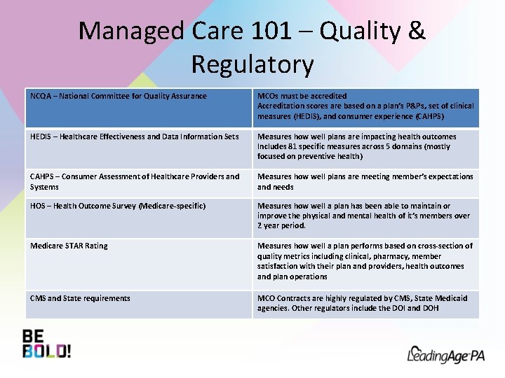 Managed Care 101 – Quality & Regulatory NCQA – National Committee for Quality Assurance