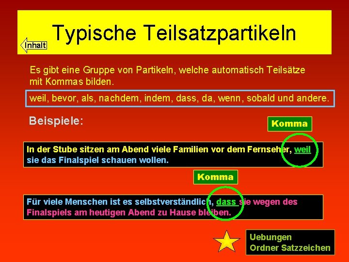 Inhalt Typische Teilsatzpartikeln Es gibt eine Gruppe von Partikeln, welche automatisch Teilsätze mit Kommas