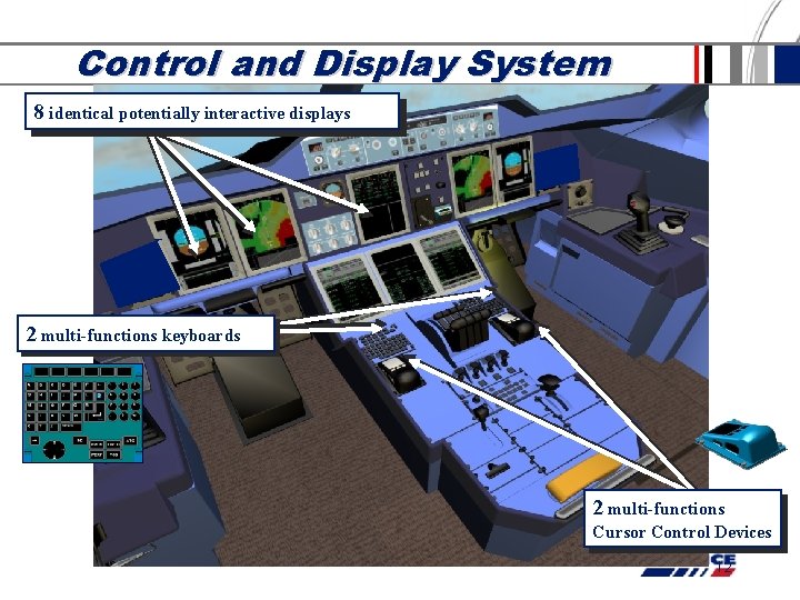 Control and Display System 8 identical potentially interactive displays 2 multi-functions keyboards 2 multi-functions Control and Display System 8 identical potentially interactive displays 2 multi-functions keyboards 2 multi-functions