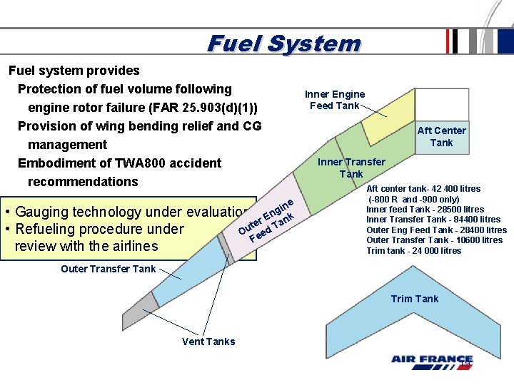 Fuel System Fuel system provides Protection of fuel volume following engine rotor failure (FAR Fuel System Fuel system provides Protection of fuel volume following engine rotor failure (FAR