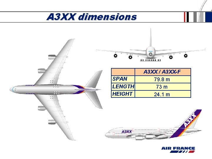 A 3 XX dimensions SPAN LENGTH HEIGHT A 3 XX / A 3 XX-F A 3 XX dimensions SPAN LENGTH HEIGHT A 3 XX / A 3 XX-F