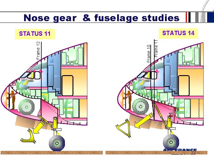 Nose gear & fuselage studies STATUS 14 150 Frame 11 Frame 10 Frame 12 Nose gear & fuselage studies STATUS 14 150 Frame 11 Frame 10 Frame 12