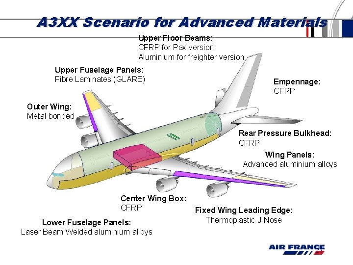 A 3 XX Scenario for Advanced Materials Upper Floor Beams: CFRP for Pax version, A 3 XX Scenario for Advanced Materials Upper Floor Beams: CFRP for Pax version,