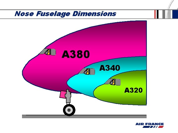Nose Fuselage Dimensions A 380 A 340 A 320 Nose Fuselage Dimensions A 380 A 340 A 320