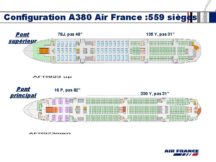 Configuration A 380 Air France : 559 sièges Pont supérieur Pont principal 78 J, Configuration A 380 Air France : 559 sièges Pont supérieur Pont principal 78 J,