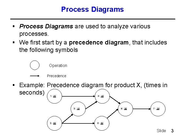 Process Diagrams § Process Diagrams are used to analyze various processes. § We first