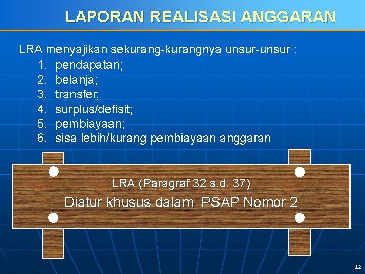 LAPORAN REALISASI ANGGARAN LRA menyajikan sekurang-kurangnya unsur-unsur : 1. pendapatan; 2. belanja; 3. transfer;