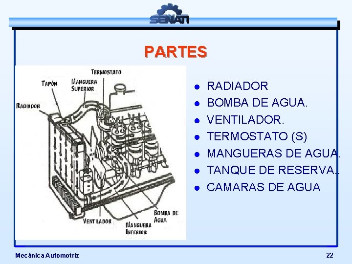 PARTES l l l l Mecánica Automotriz RADIADOR BOMBA DE AGUA. VENTILADOR. TERMOSTATO (S)