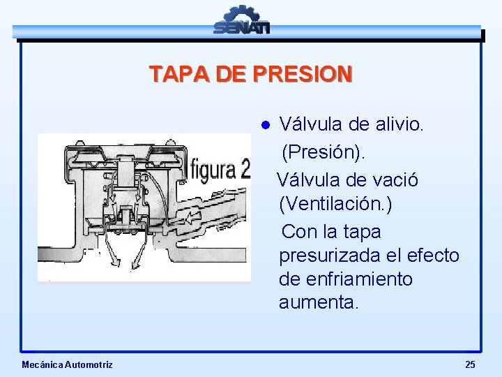 TAPA DE PRESION l Mecánica Automotriz Válvula de alivio. (Presión). Válvula de vació (Ventilación.