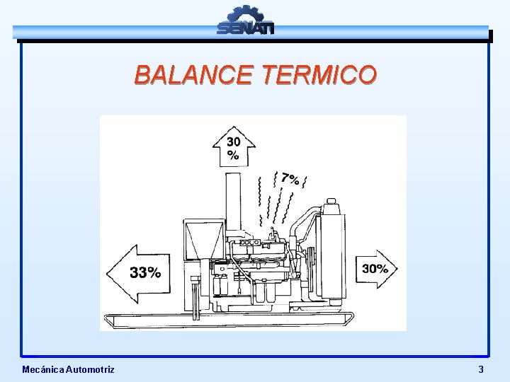 BALANCE TERMICO Mecánica Automotriz 3 