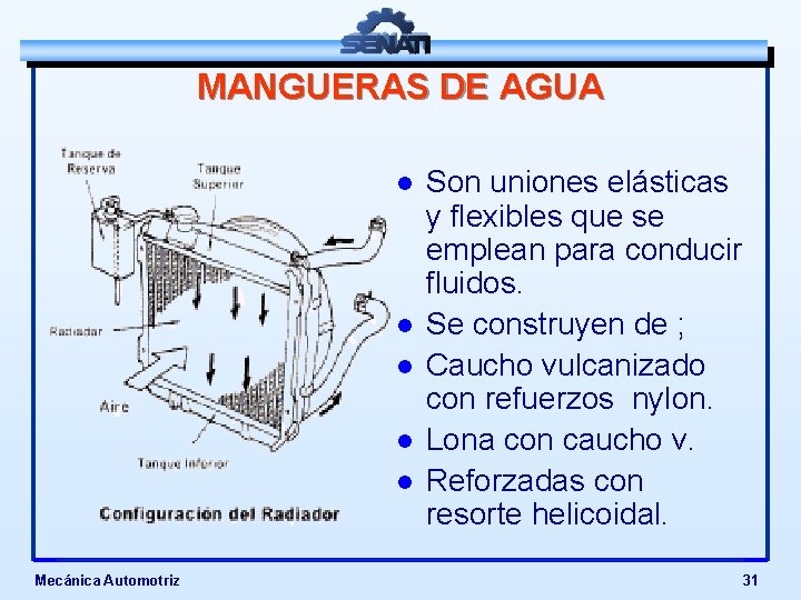 MANGUERAS DE AGUA l l l Mecánica Automotriz Son uniones elásticas y flexibles que