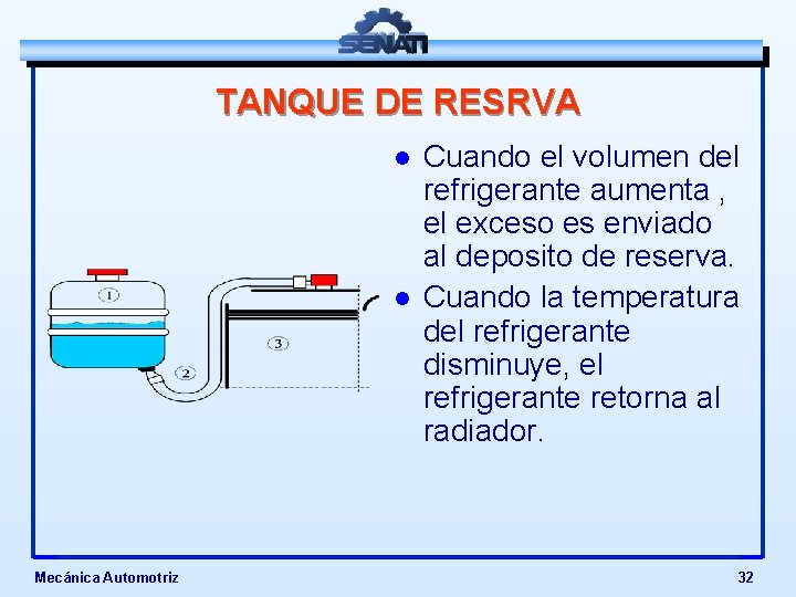 TANQUE DE RESRVA l l Mecánica Automotriz Cuando el volumen del refrigerante aumenta ,