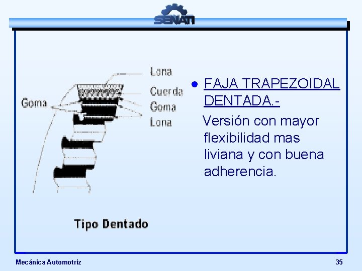 l Mecánica Automotriz FAJA TRAPEZOIDAL DENTADA. Versión con mayor flexibilidad mas liviana y con