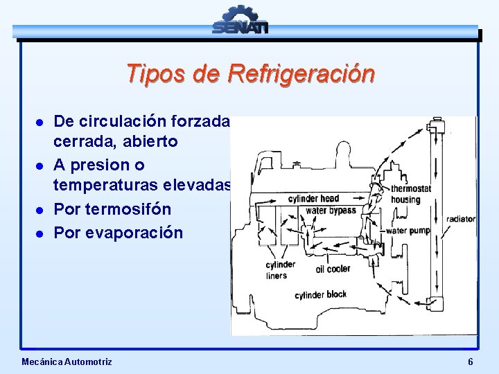 Tipos de Refrigeración l l De circulación forzada cerrada, abierto A presion o temperaturas