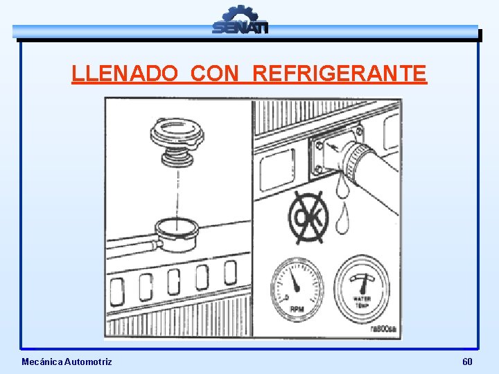 LLENADO CON REFRIGERANTE Mecánica Automotriz 60 