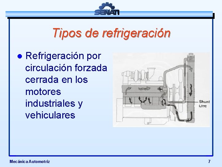 Tipos de refrigeración l Refrigeración por circulación forzada cerrada en los motores industriales y