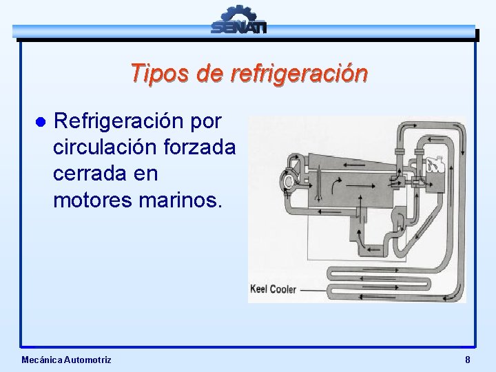 Tipos de refrigeración l Refrigeración por circulación forzada cerrada en motores marinos. Mecánica Automotriz