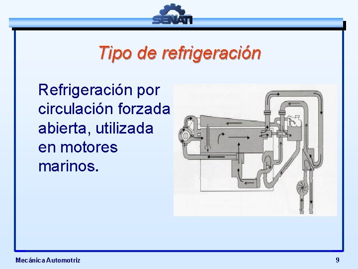 Tipo de refrigeración Refrigeración por circulación forzada abierta, utilizada en motores marinos. Mecánica Automotriz