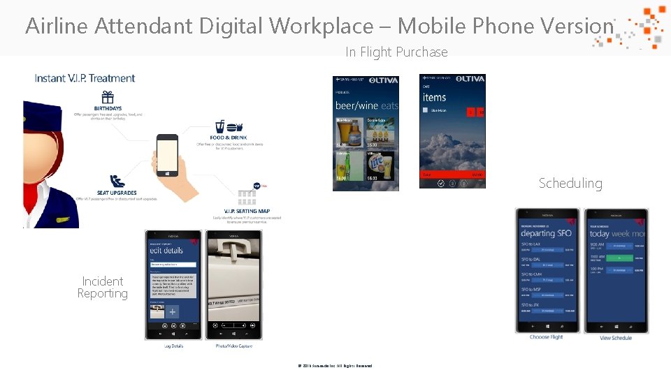 Airline Attendant Digital Workplace – Mobile Phone Version In Flight Purchase Scheduling Incident Reporting