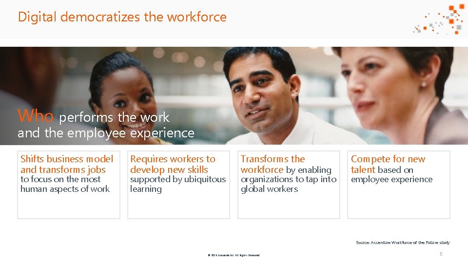 Digital democratizes the workforce Who performs the work and the employee experience Shifts business