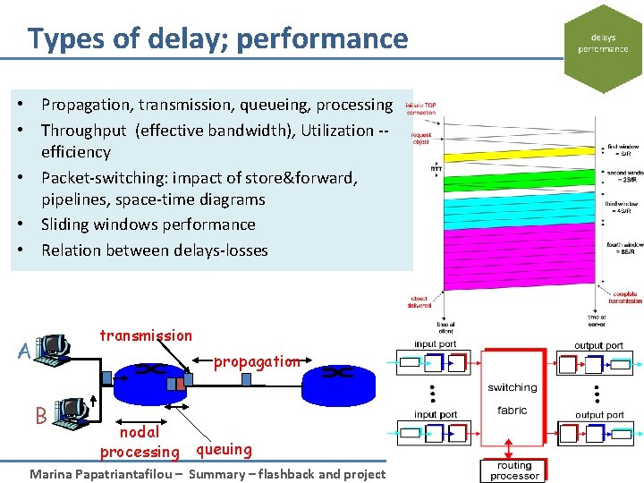 Types of delay; performance • Propagation, transmission, queueing, processing • Throughput (effective bandwidth), Utilization