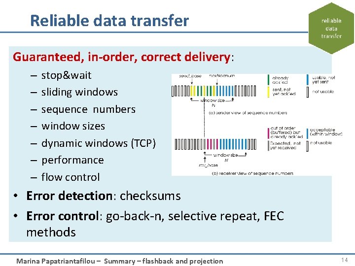 Reliable data transfer Guaranteed, in-order, correct delivery: – – – – stop&wait sliding windows