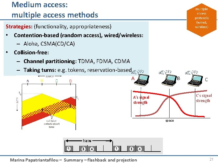 Medium access: multiple access methods Strategies: (functionality, appropriateness) • Contention-based (random access), wired/wireless: –