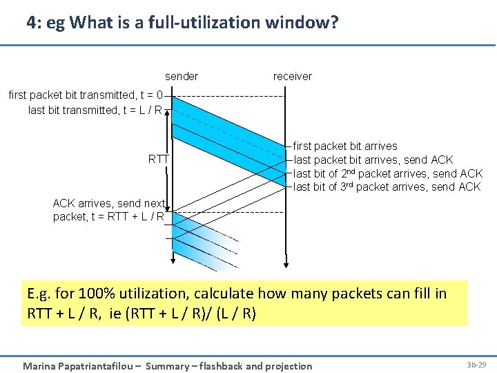 4: eg What is a full-utilization window? sender receiver first packet bit transmitted, t