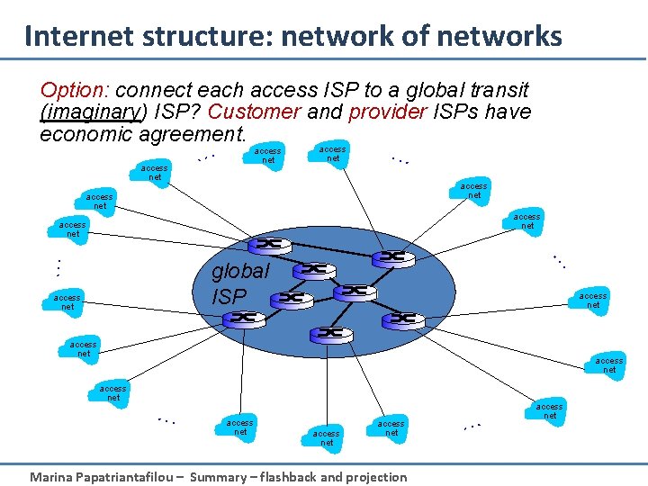 Internet structure: network of networks Option: connect each access ISP to a global transit