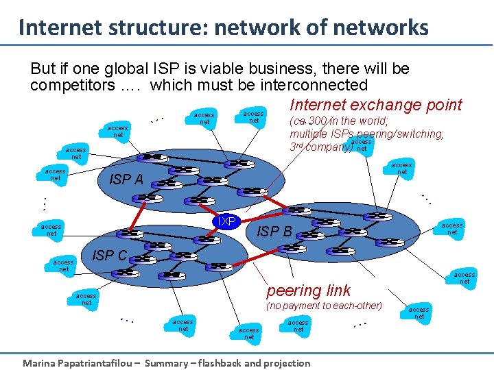 Internet structure: network of networks But if one global ISP is viable business, there