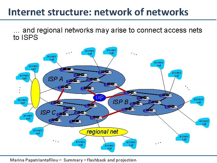 Internet structure: network of networks … and regional networks may arise to connect access