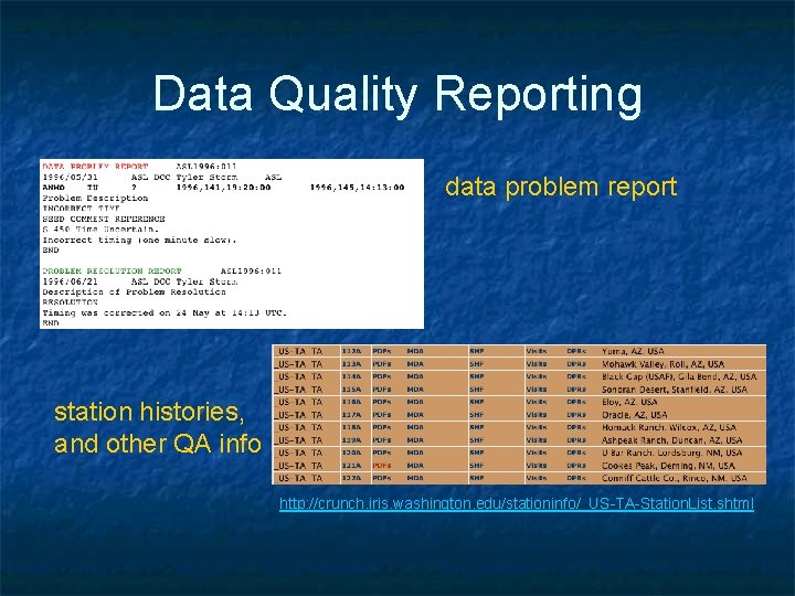 Data Quality Reporting data problem report station histories, and other QA info http: //crunch.