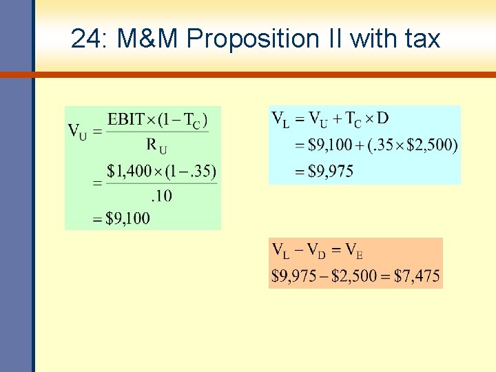 24: M&M Proposition II with tax 24: M&M Proposition II with tax